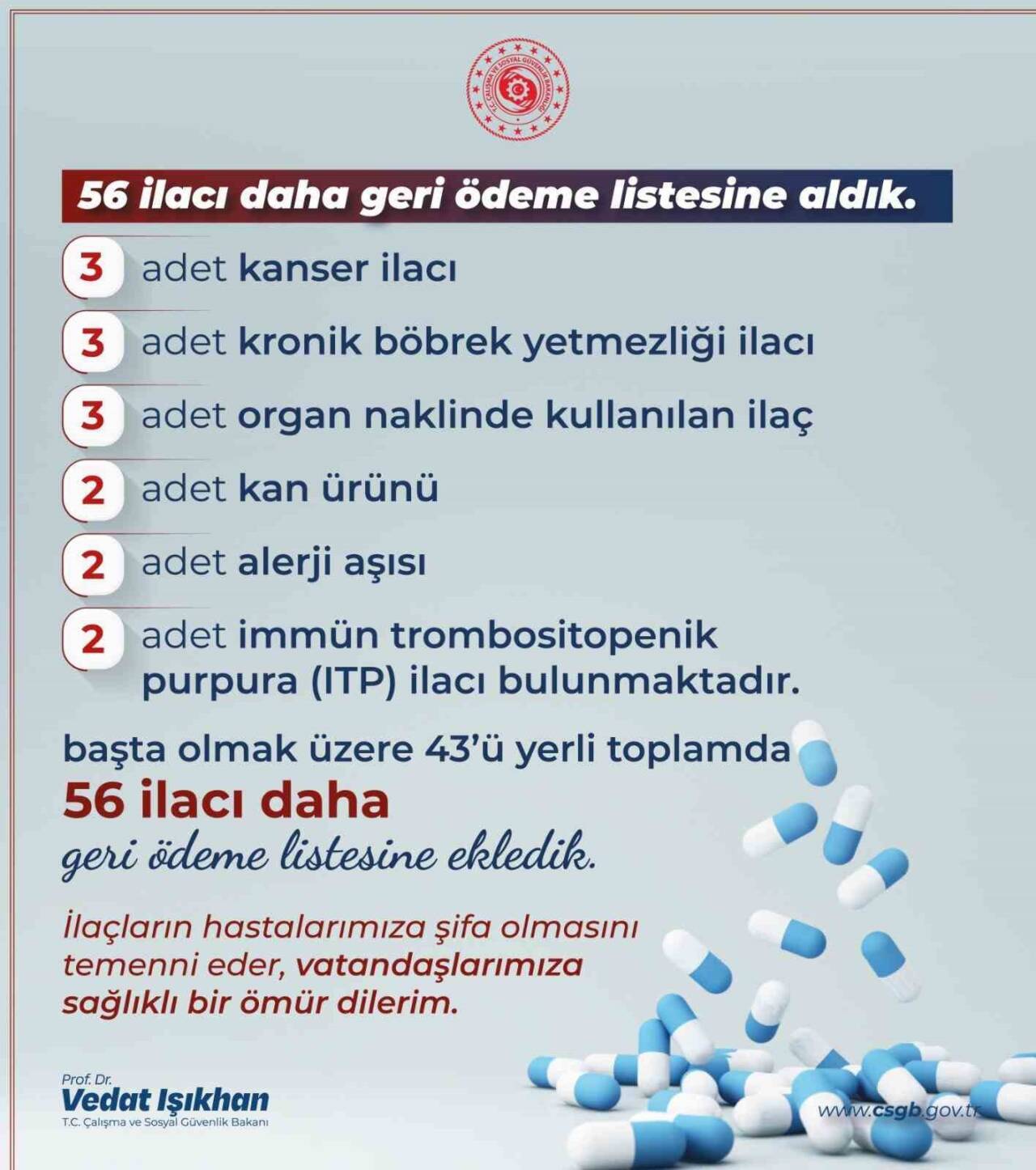 Bakan Işıkhan: "43’ü yerli üretim olmak üzere 56 ilacı daha geri ödeme listesine aldık"