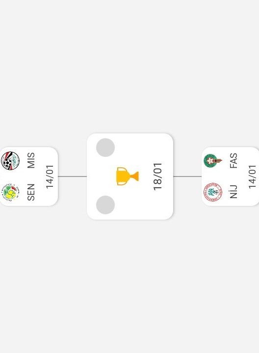 Afrika Uluslar Kupasında yarı final zamanı...