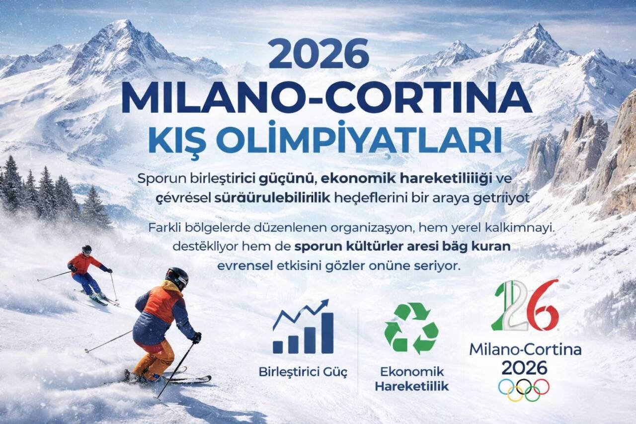 Olimpiyatların Çevresel ve Ekonomik Etkileri