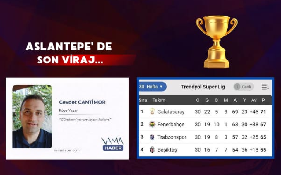 Aslantepe' de son viraj...