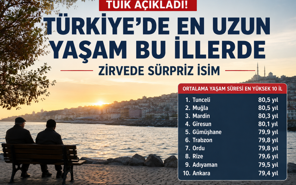 TÜİK açıkladı: Türkiye'de en uzun yaşam bu illerde! Zirvede sürpriz isim